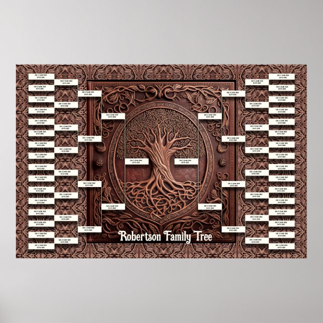 Family Tree Template Poster (Front)