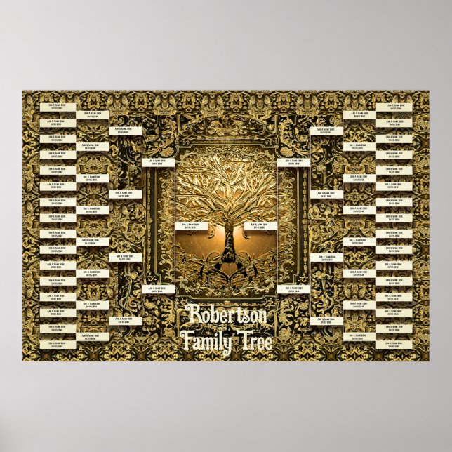 Family Tree Template Poster (Front)