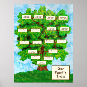 Family Tree Three Children Poster