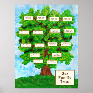 Family Tree Two Children Poster