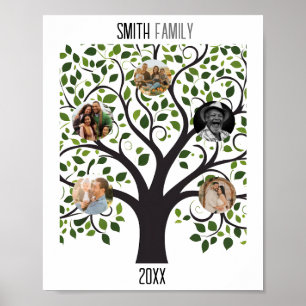 Family Tree with Photos – Customisable Family  Pos Poster