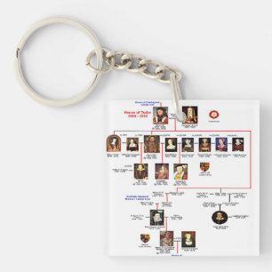 Family tudors Keychain