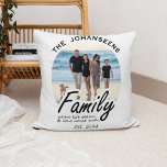 Family Typography Name & Photo Fun Modern Keepsake Cushion<br><div class="desc">Add a Touch of Family Love to Your Home with Our Family Typography Name & Photo Fun Modern Keepsake Throw Pillow! This stylish throw pillow features a heartfelt script typography quote: "Family. Where Life Begins and Love Never Ends." Below the quote, personalise it with your family's established year. Above the...</div>