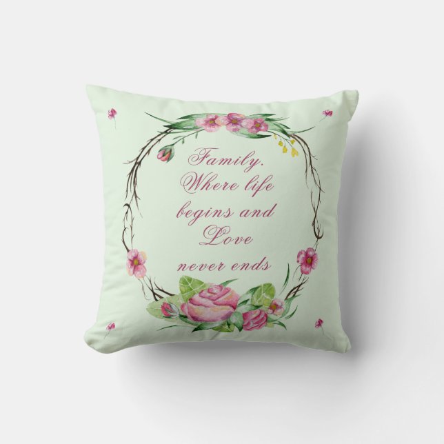 Family - Where Life Begins And Love Never Ends Cushion (Front)