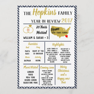 family Year in review, family event Christmas Invitation