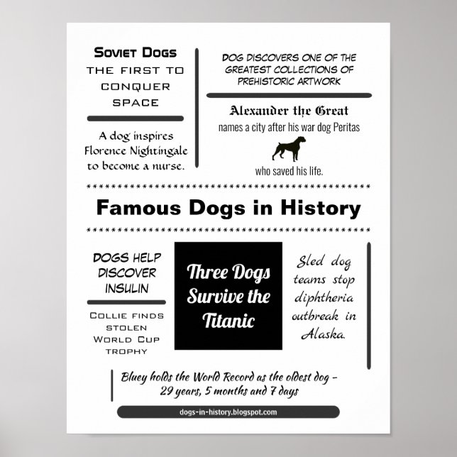Famous Dogs in History Poster (Front)