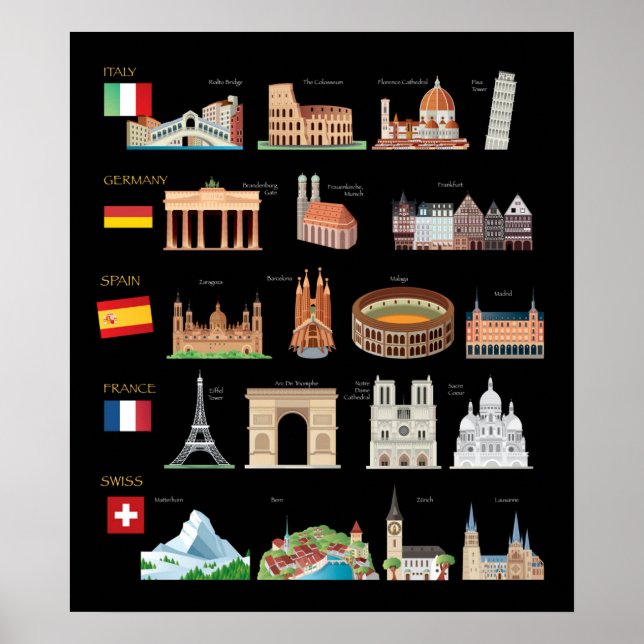 Famous European Monuments Poster (Front)