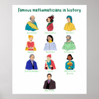 Famous Mathematicicans in History Kids Wall Art