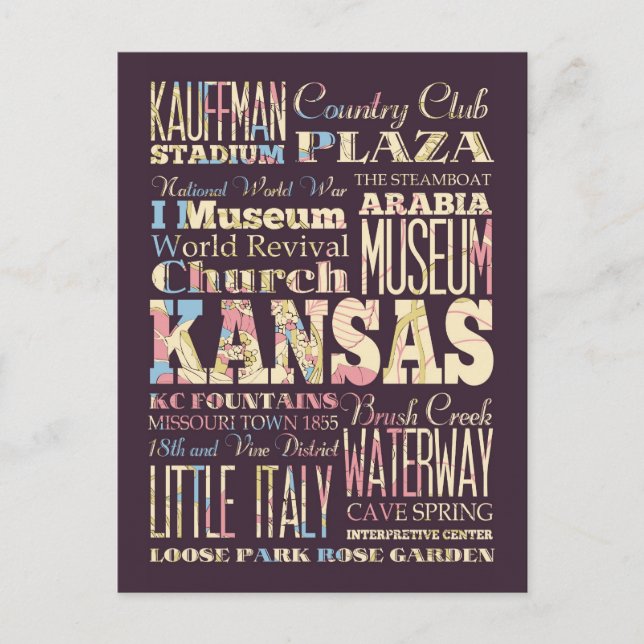 Famous Places of Kansas, United States. Postcard (Front)