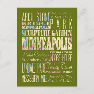 Famous Places of Minneapolis, Minnesota. Postcard