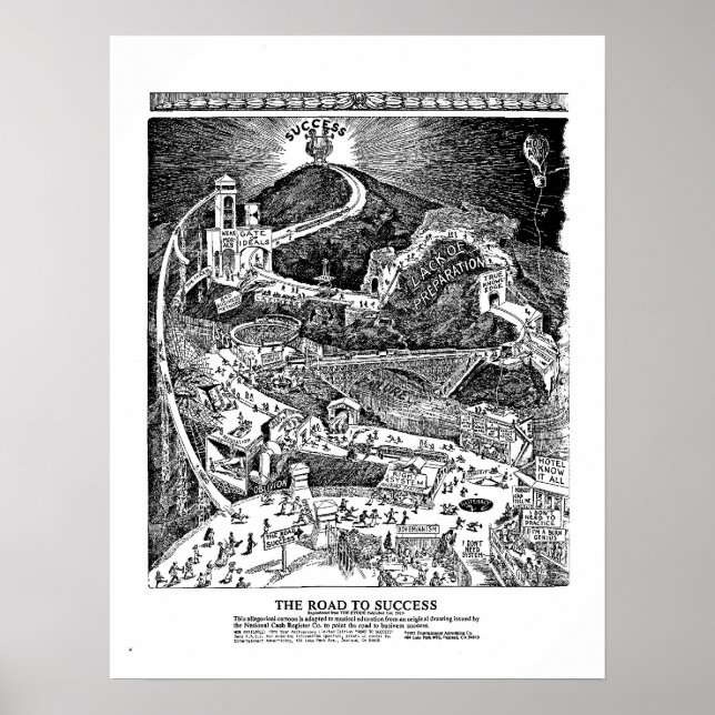 Famous ROAD TO SUCCESS Poster 100 Year Celebration (Front)