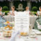 Fancy Tea Etiquette Game Card