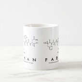 Farhan peptide name mug (Center)