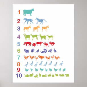 Farm Animal Counting Poster
