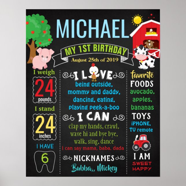 Farm Animals Birthday party chalkboard sign (Front)