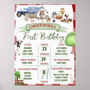Farm first birthday Milestones Poster