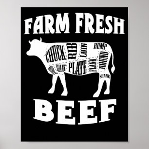 Farm Fresh Beef Cut Farmer Farming s Poster
