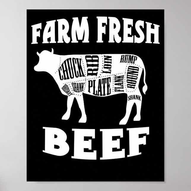 Farm Fresh Beef Cut Farmer Farming s Poster (Front)