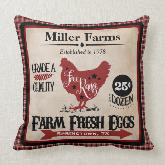 Farm Fresh Eggs Personalised Pillow