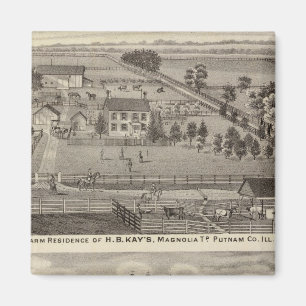 Farm residences of HB Kay and YA Glenn Magnet