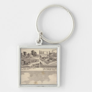 Farm, residences & pipe works key ring