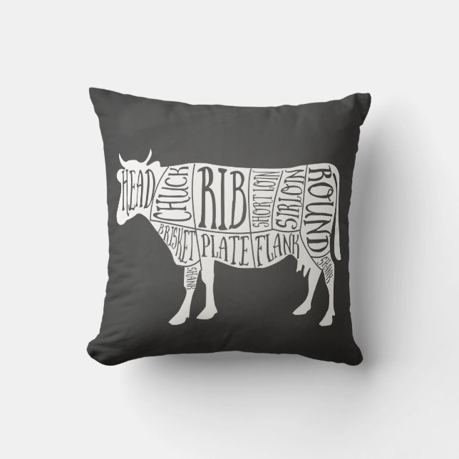 farmer cow beef butcher meat cuts art small holder cushion (Front)