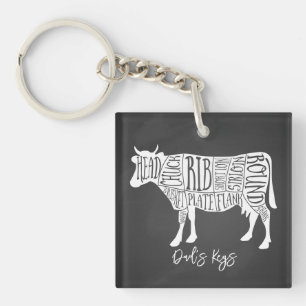 farmer cow beef butcher meat cuts art small holder key ring
