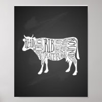 farmer cow beef butcher meat cuts art small holder