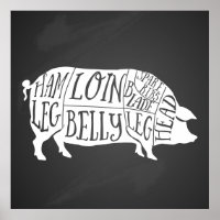 farmer pig pork butcher meat cuts art small holder