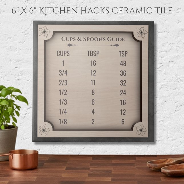 Farmhouse Bakers Cups and Spoons Guide Tile (Simplify your baking and cooking with a handy kitchen hacks reference guide)