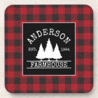 Farmhouse Red Buffalo Plaid Family Name