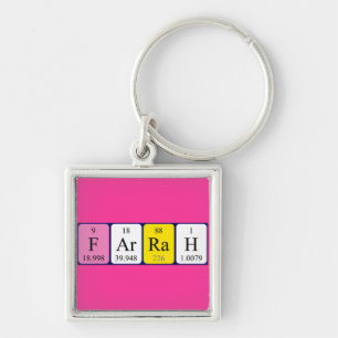 Farrah periodic table name keyring