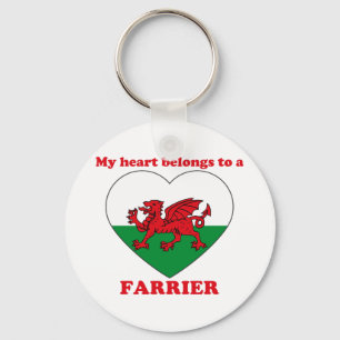 Farrier Key Ring
