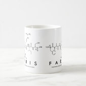 Farris peptide name mug (Center)