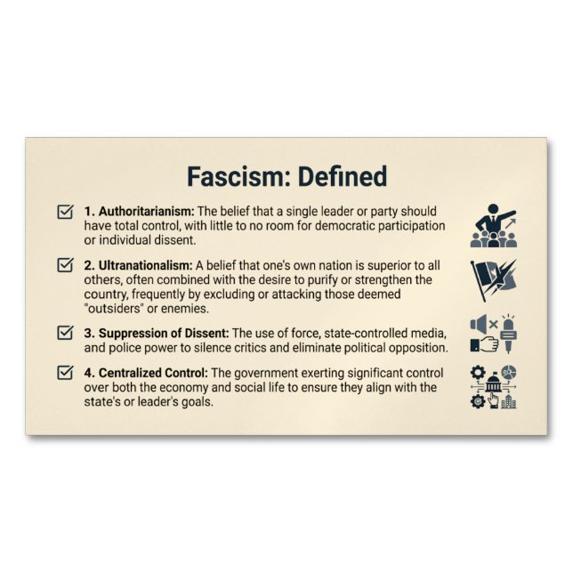 Fascism Defined Fridge Magnet (Front)