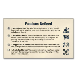 Fascism Defined Fridge Magnet Pack of 25