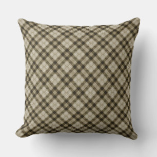 Fashionable Chequered Pattern for men's shirt and Cushion