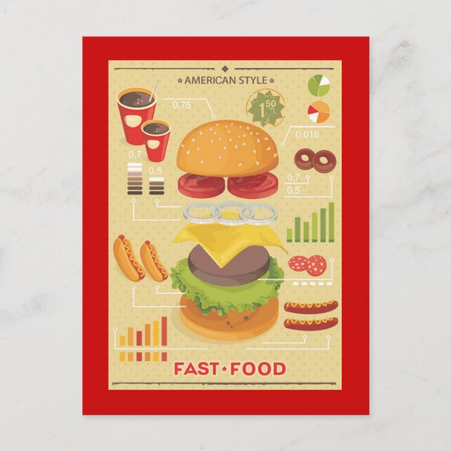 Fast food info graphic postcard (Front)