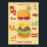 Fast food info graphic poster<br><div class="desc">Fast food info graphics. Elegance Retro Cards for Fast Food Menu © and ® Bigstock® - All Rights Reserved.</div>