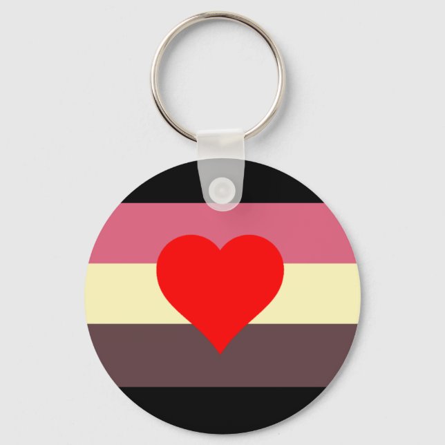 Fat Pride Flag Key Ring (Front)