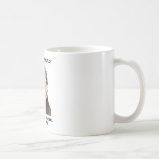 Father Of Genetics Gregor Johann Mendel Coffee Mug