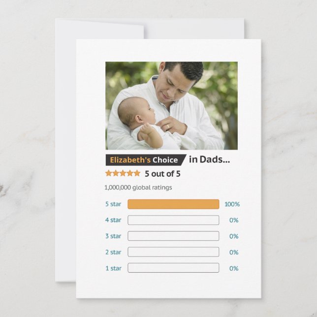 Father's Day Funny Best Dad Card (Front)