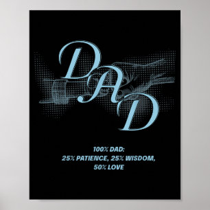 Father's Day Gift – Patience Wisdom Love Dad Quote Poster