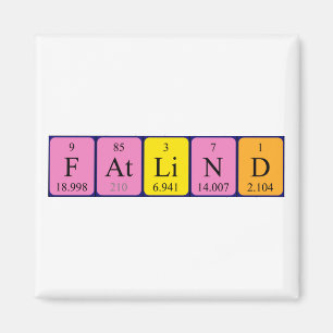 Fatlind periodic table name magnet