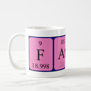 Fatlind periodic table name mug