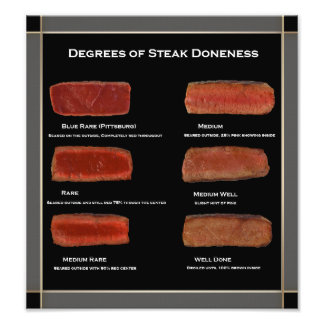 Faux Frame Steak Doneness Photo Chart (restaurant) Print