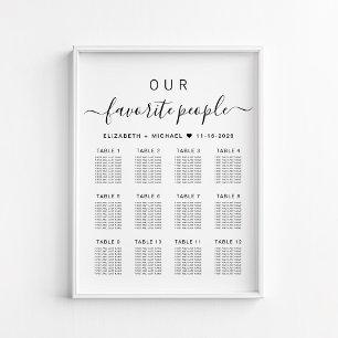 Favourite People 12 Table Wedding Seating Chart