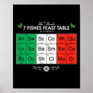 Feast Of The Seven Fishes Poster