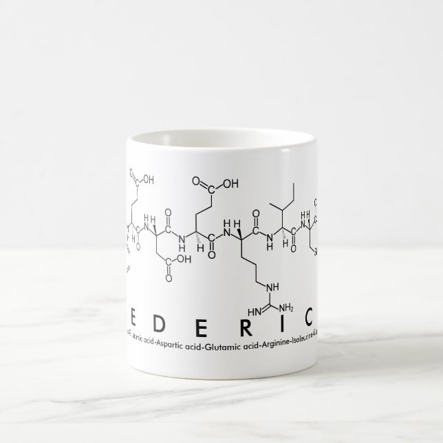 Federica peptide name mug (Center)