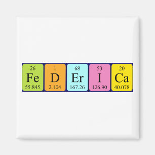Federica periodic table name magnet